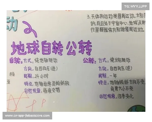 球场模拟练习:提升运动技能与战术思维的全方位训练方案 球场模拟练习:提升运动技能与战术思维的全方位训练方案